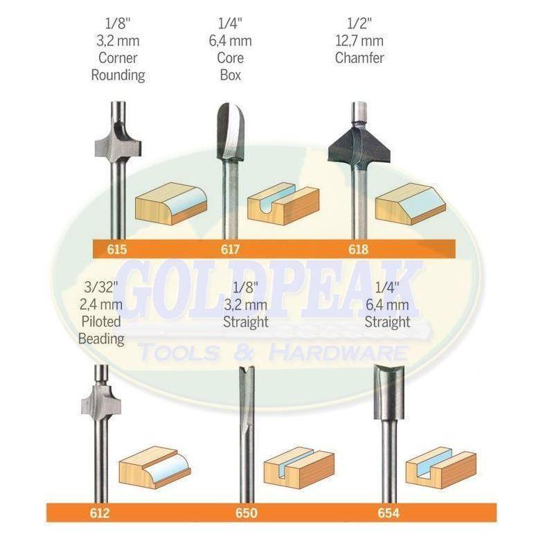 Dremel 692 Router Bit Set - Goldpeak Tools PH Dremel Dremel 692 Router Bit Set - Goldpeak Tools PH Dremel